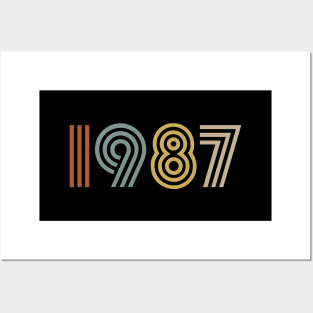 1987 Birth Year Retro Style Posters and Art